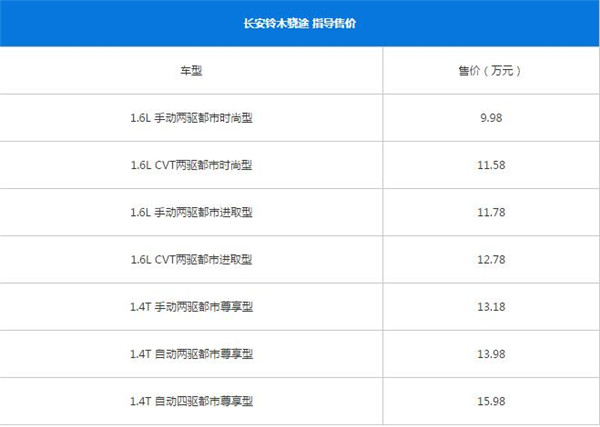 铃木骁途最新报价 铃木骁途值不值得购买