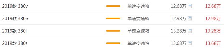 哪吒NO1最新报价是多少 哪吒NO1值得购买