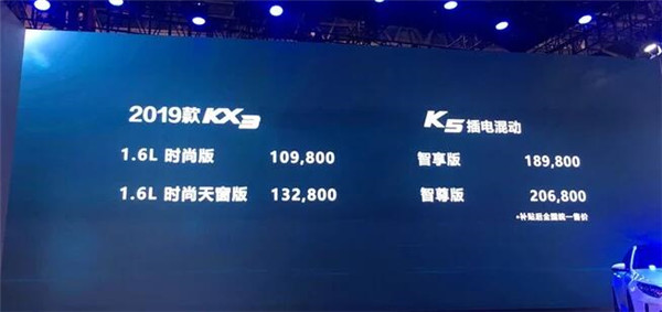 起亚KX3八月销量 2019年8月销量3辆（销量排名第256）