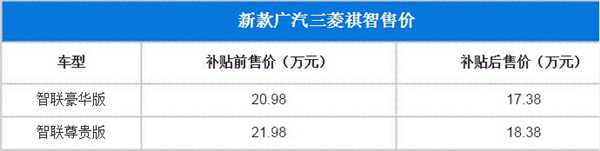 祺智PHEV最新报价 祺智PHEV是一款纯电动车型