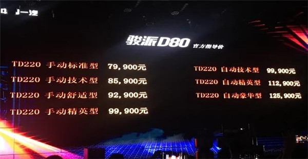 一汽骏派D80最新报价 一汽骏派D80售价比较合理