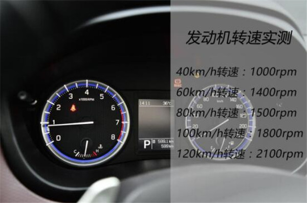铃木骁途百公里加速几秒 为什么要测试车辆的百公里加速