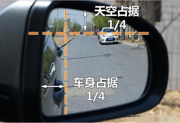 汽车后视镜怎么调最好，3个后视镜的具体调节方法图解