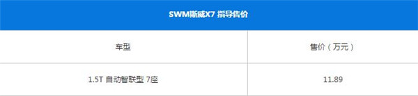 斯威X7百公里加速几秒 斯威X7加速测试