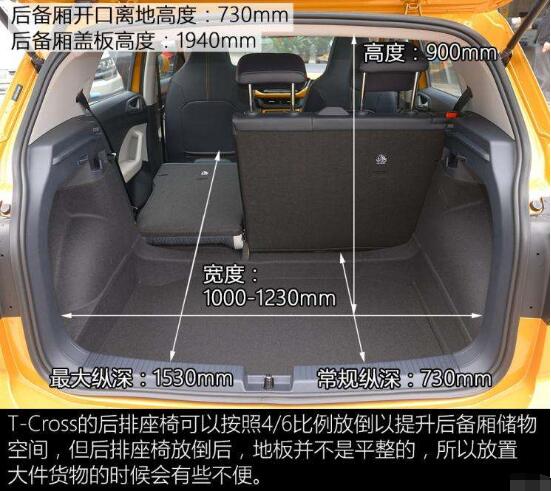 大众tcross怎么样，国产后轴距加长但会减配进行降价