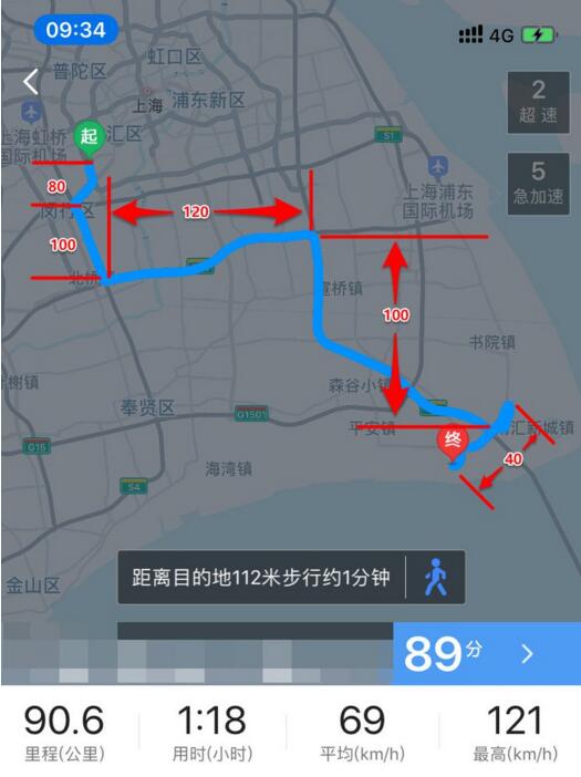 途观l phev 一箱油跑多远，满油满电实测续航只有600公里