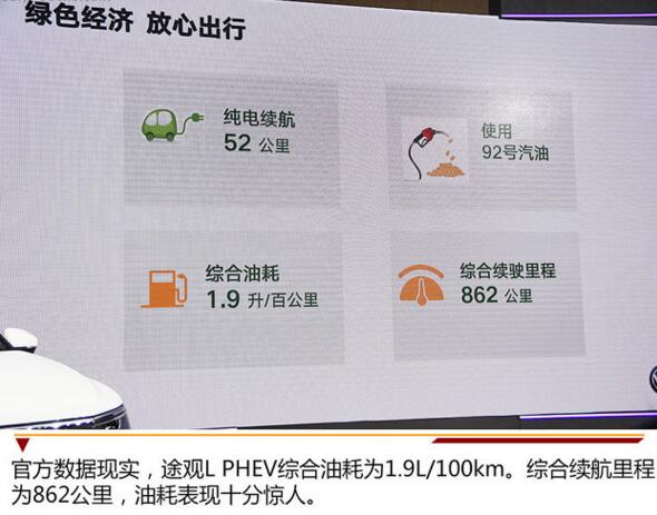 途观l phev 一箱油跑多远，满油满电实测续航只有600公里