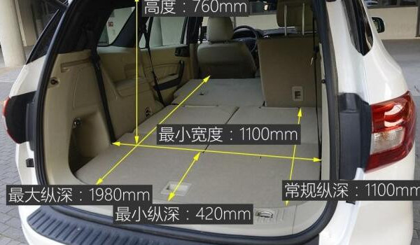 福特撼路者一月销量有多少 2019年1月销量301辆