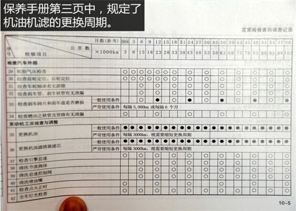 东南DX7维修保养 东南DX7保养周期