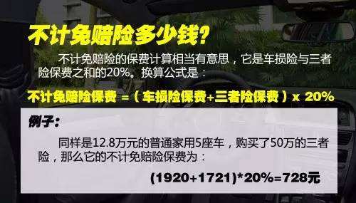 不计免赔险是什么意思 可以把自己的部分赔偿责任转给保险公司