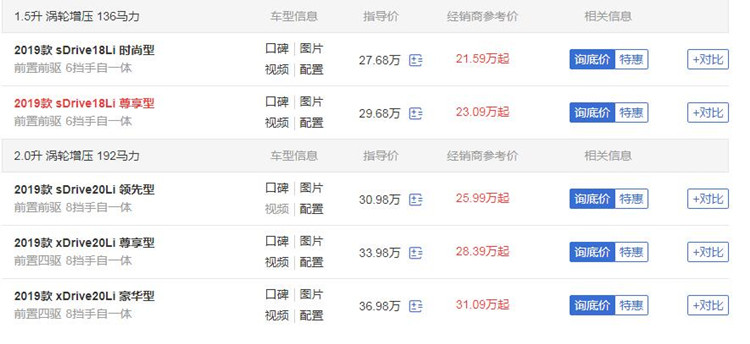 宝马suv最便宜多少钱 宝马X1最高优惠6万起售价仅21.59万