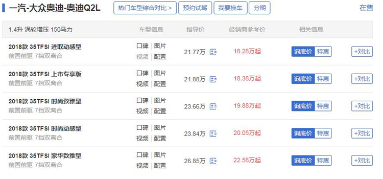 奥迪suv最便宜多少钱 Q2L是最便宜的奥迪SUV售价仅18.28万