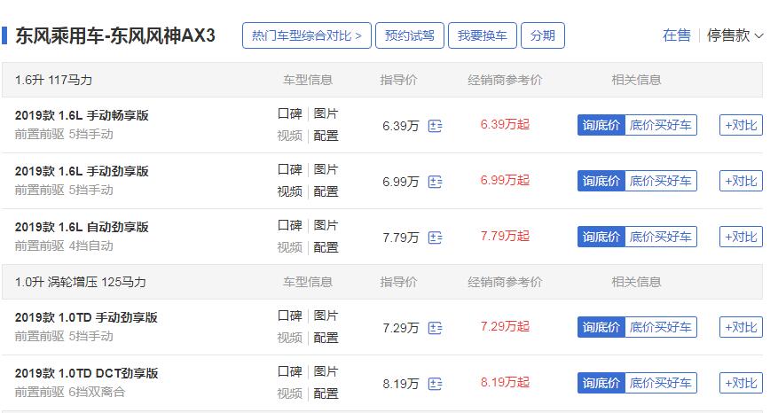 东风suv最便宜多少钱 东风最便宜的suv是风神AX3(6.39万起售)