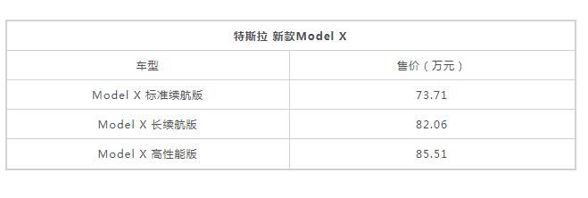 特斯拉新能源suv价格 2019款特斯拉Model X多少钱(售价73.71万起)