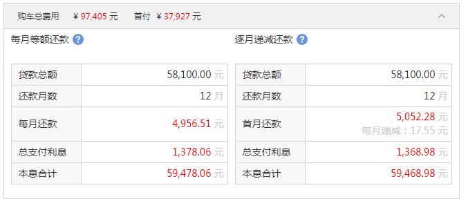 哈弗h6怎么分期付款 哈弗H6分期付款明细