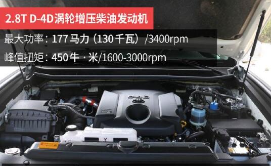 平行进口普拉多2.8柴油 普拉多2.8t柴油版报价高达60万