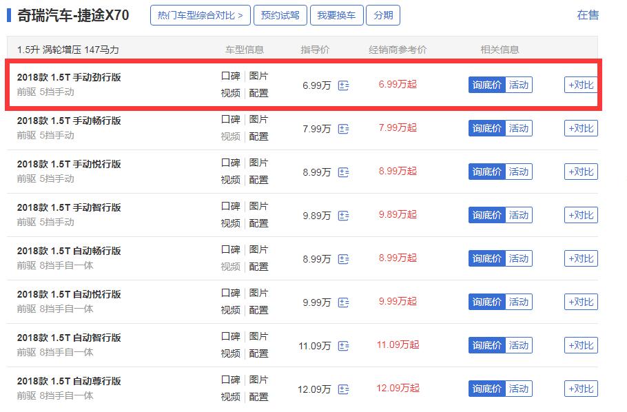 捷途x70六座多少钱 捷途x70六座价格最低仅需6.99万