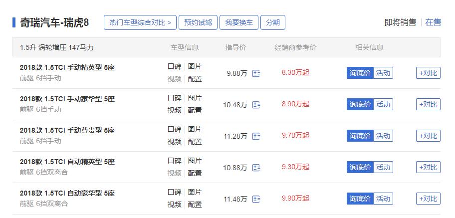 奇瑞瑞虎8多少钱 2019新款奇瑞瑞虎8起售价仅11.99万