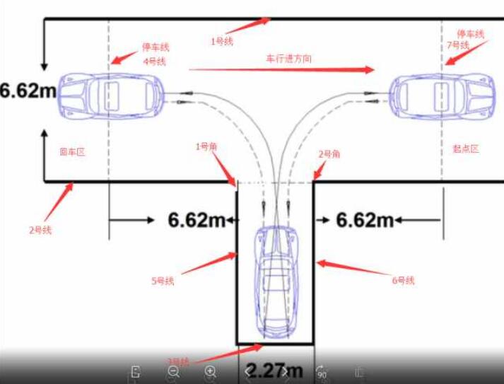 倒车入库边线距离和库角距离 倒车入库边线距离控制小技巧