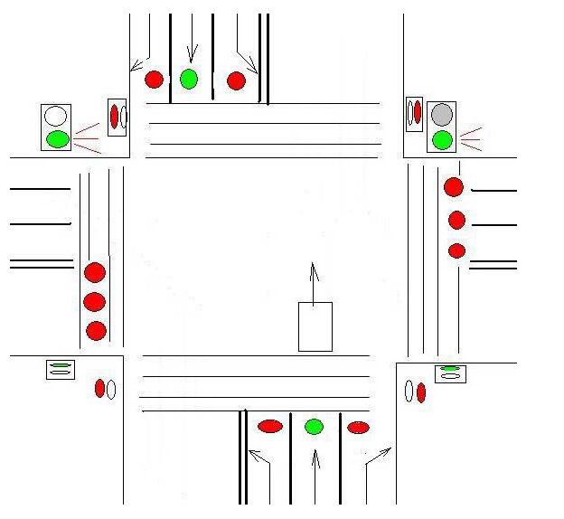 新手怎么看交通信号灯 十字路口红绿灯规则