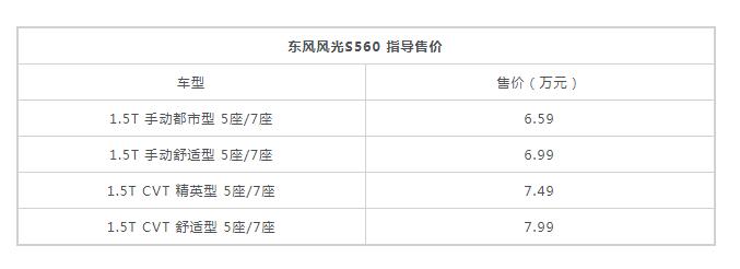 东风风光S560新车型 全新风光S560七座全景天窗售价仅6.59万