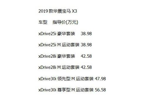 2019款宝马x3最新消息 2019款宝马x3值不值得买