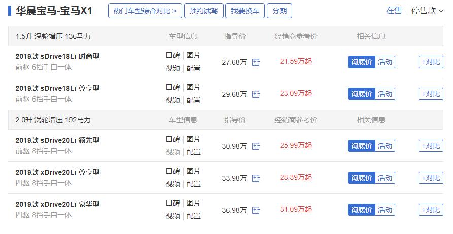 宝马x1落地多少钱 全新2019款宝马X1落地仅需24.79万