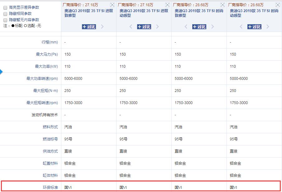 2019款q3奥迪上市时间 4月16日2019款奥迪Q3正式上市