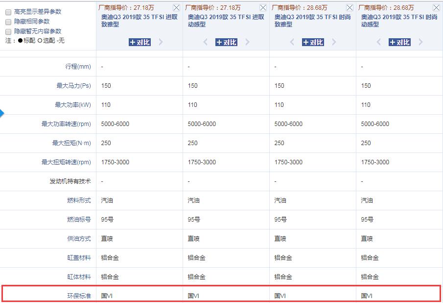 2019款q3奥迪上市时间 4月16日2019款奥迪Q3正式上市