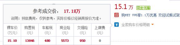 vv6落地多少钱 wey vv6落地最低仅需15.64万