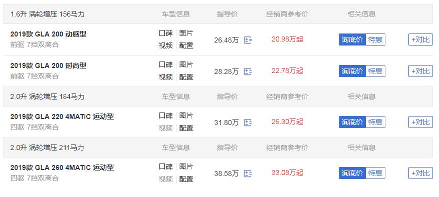 北京奔驰gla200价格 最高降价5.5万售价仅20.98万起