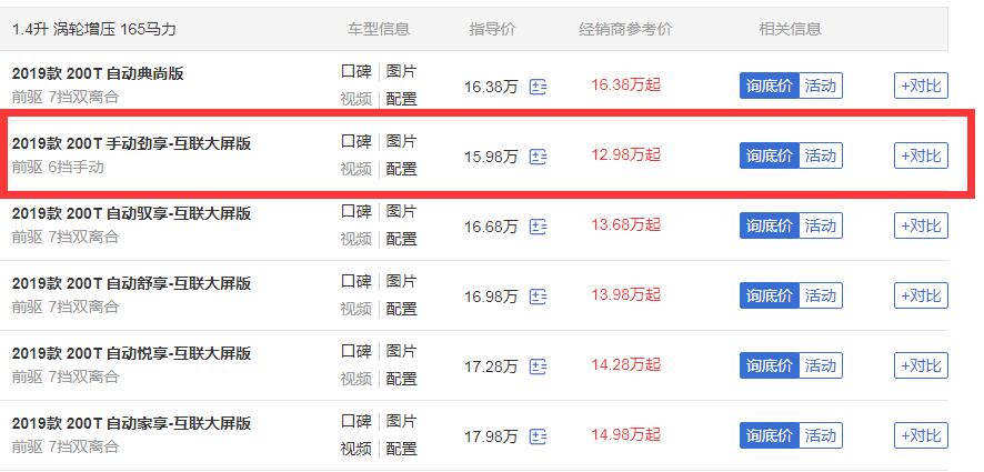 jeep指南者1.4敢买吗 jeep指南者1.4t怎么样值不值得买