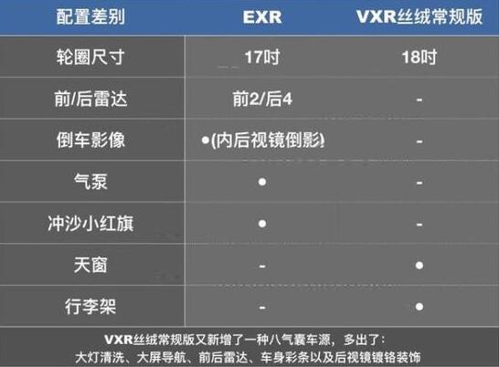 2019款酷路泽5700价格 2019款酷路泽5700最低报价85万起