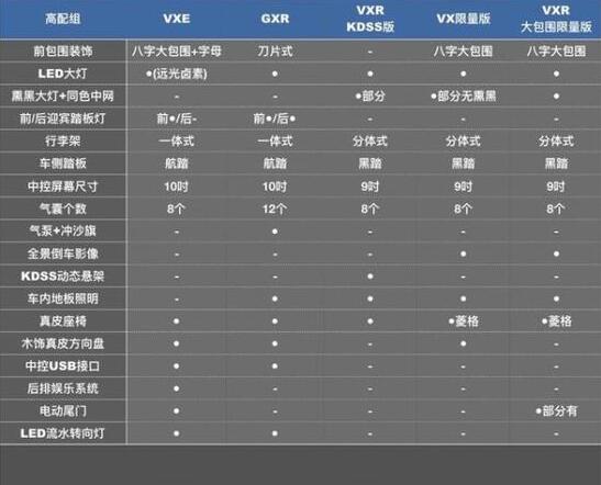 2019款酷路泽5700价格 2019款酷路泽5700最低报价85万起