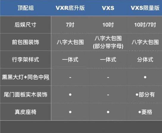 2019款酷路泽5700价格 2019款酷路泽5700最低报价85万起