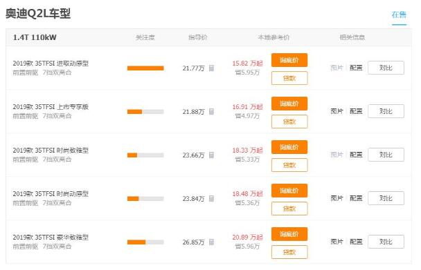奥迪q2l优缺点 外观好看售价15万唯一缺点内饰一般