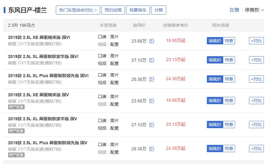 东风日产楼兰多少钱 日产楼兰最高优惠4万元售价仅19.88万起