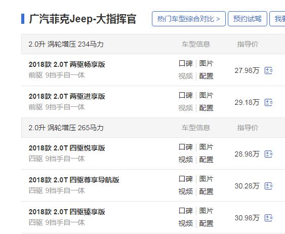 jeep大指挥官优缺点 优点七座空间大配置高缺点售价过高