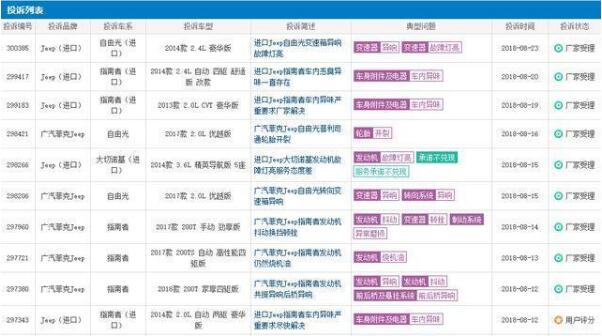 大指挥官质量怎么样 大指挥官质量到底好不好