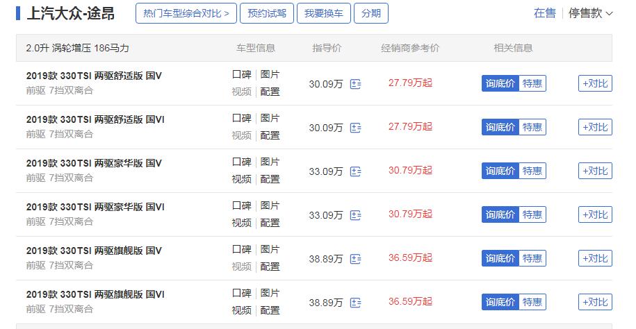 大指挥官和途昂哪个好 大指挥官和途昂全方位对比分析