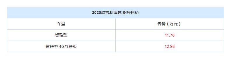 2020款吉利博越有什么车型 全新博越推出两款车型售价仅11.78万起