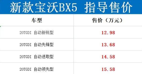 新款宝沃BX5上市 新款宝沃BX5配置小幅提升取消手动车型