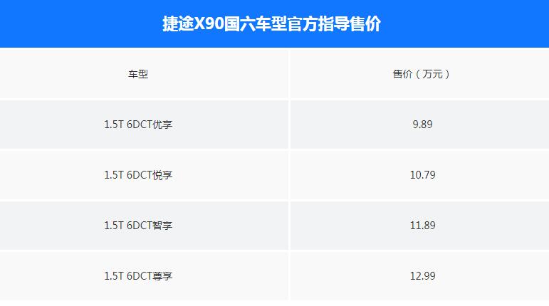 捷途X90国六车型上市 搭载1.5T四缸发动机售价仅需9.89万