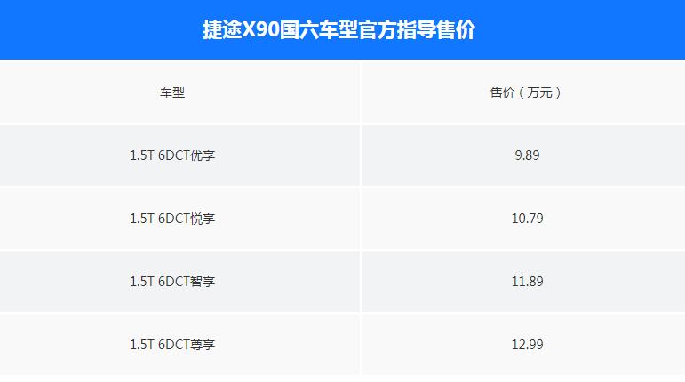 捷途X90国六车型上市 搭载1.5T四缸发动机售价仅需9.89万