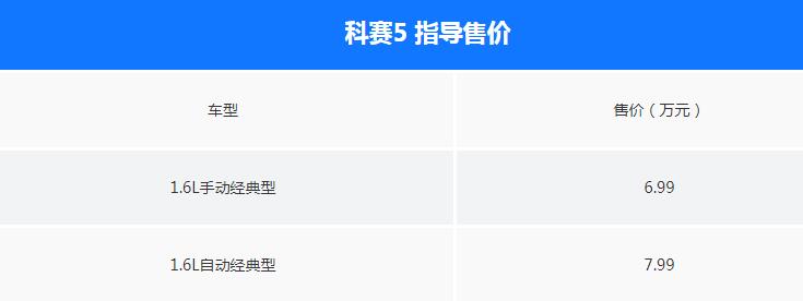 长安欧尚科赛5上市 整体基于长安CS35打造售价仅6.99万起