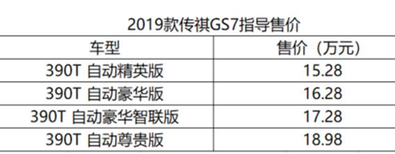 2019款传祺GS7上市 换装最新2.0T发动机满足国六排放