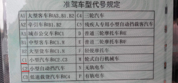 驾照C1和C2有什么区别