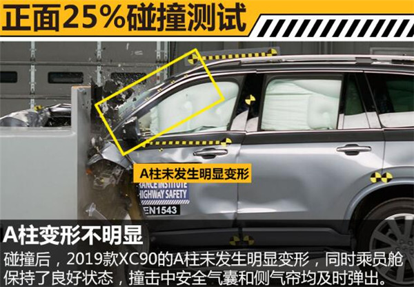 沃尔沃XC90六月销量 2019年6月销量2210辆（销量排名第104）
