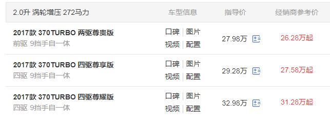 东风本田urv370价格 东风本田urv370优惠1w7售价仅26.28万起