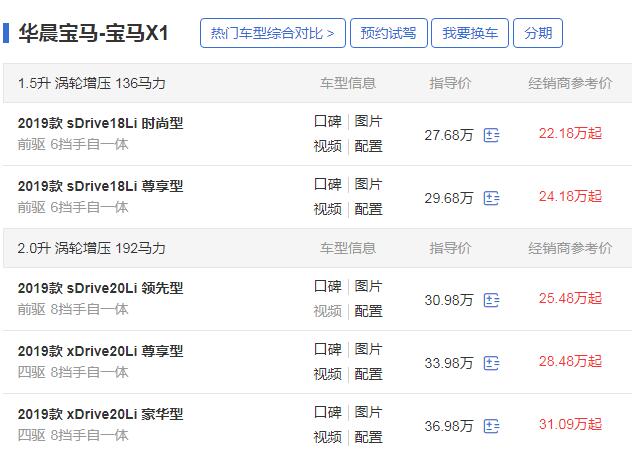 宝马×1suv多少钱 宝马X1最高优惠5.5万售价仅22.18万起